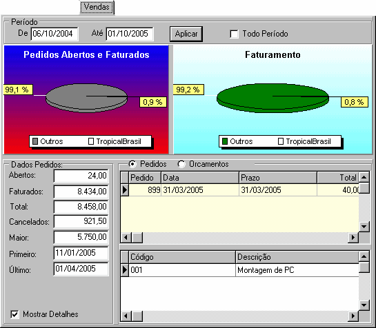 cadclientetela07