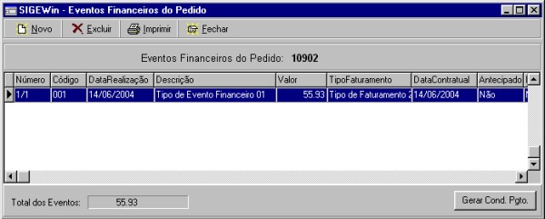 financeiro_pedidocondicaopgtoeventofinanceiro