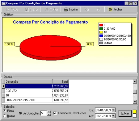 gerencial_comprasporcondpagtotela1