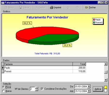 gerencial_faturamentoporvendedor