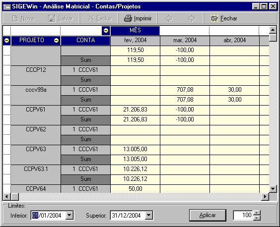 gerencial_quadrodecontroleanalisematricial