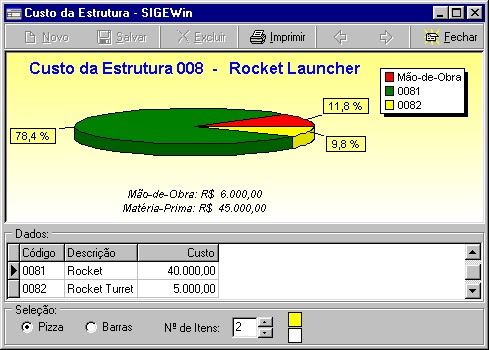 producao_estruturascustoestrutura